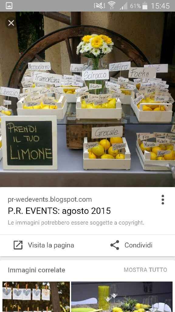 Tableau  fai da te mi fate vedere i vostri? - 1