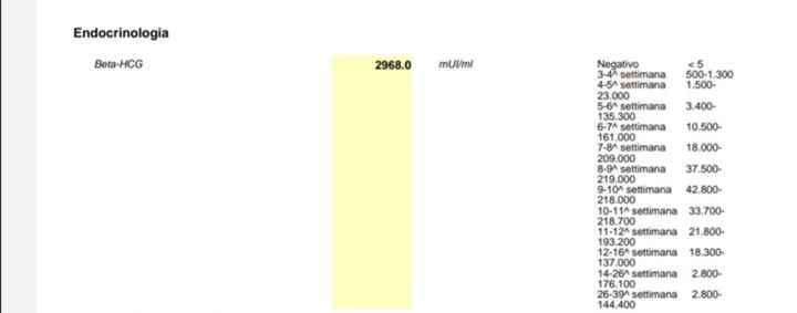 Future mamme Aprile 2022 - 1