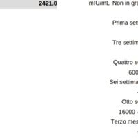 Future Mamme Aprile 2024 - 1