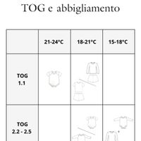 Future Mamme Aprile 2024 - 1