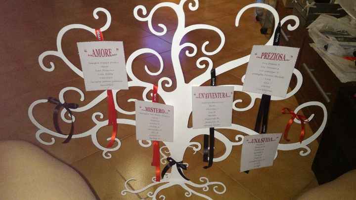 Matrimonio lowcost - 3