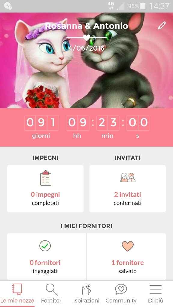 Quanto marca il vostro contatore? - 1