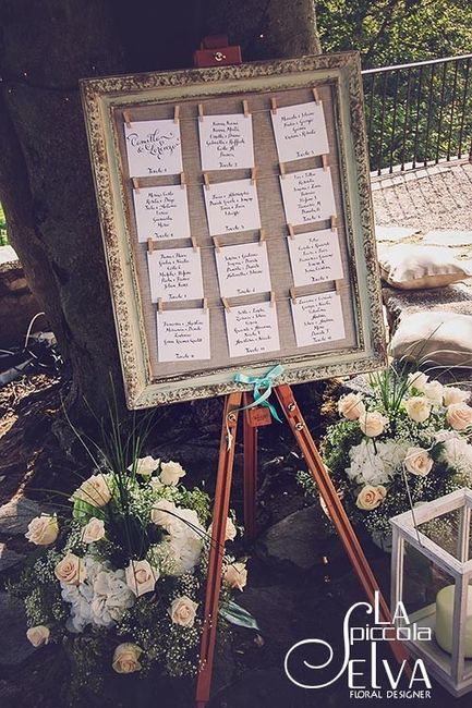 Idea Tableau mariage 