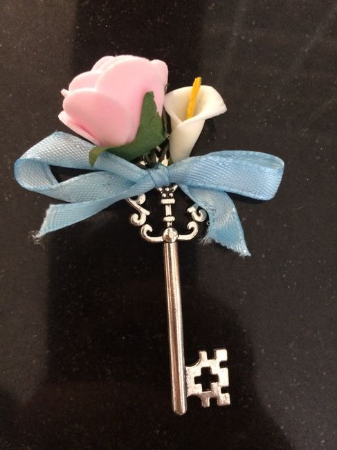  Segnaposto si o no? - 2