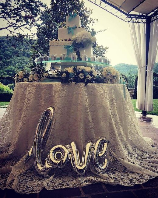 Consigli location?? (post un po’ lungo) - 8