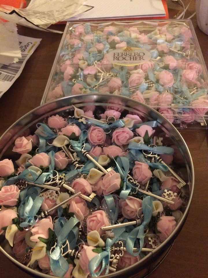  Segnaposto si o no? - 1