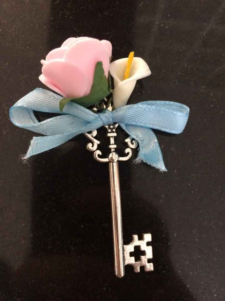  Segnaposto si o no? - 2