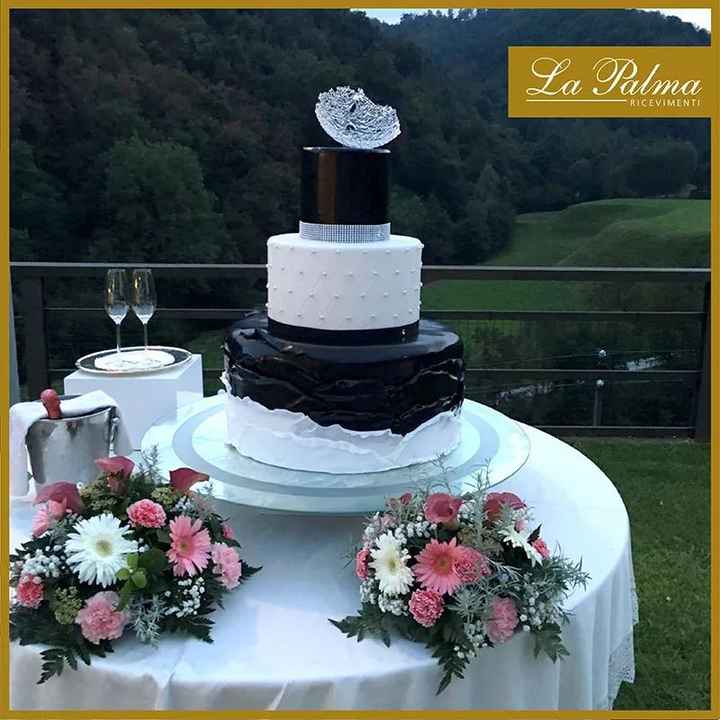 Consigli location?? (post un po’ lungo) - 2