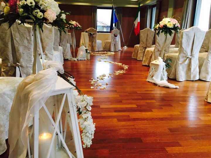 Consigli location?? (post un po’ lungo) - 4