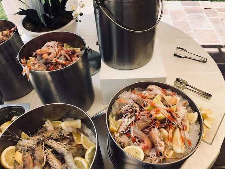 Consigli location?? (post un po’ lungo) - 5