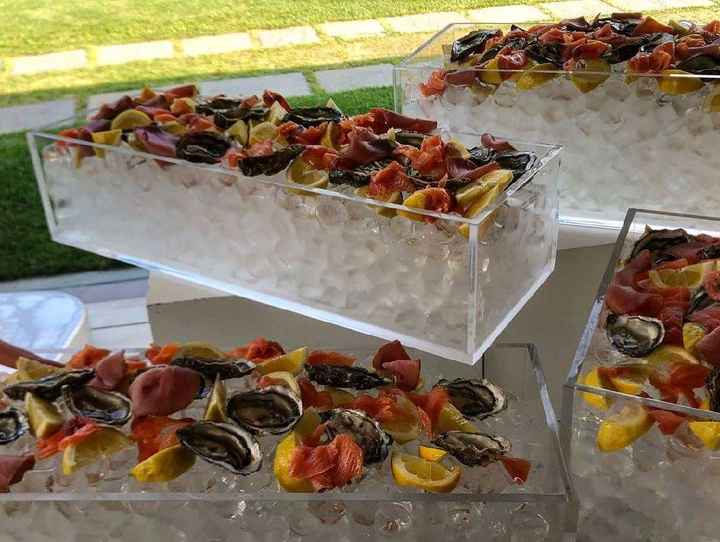 Consigli location?? (post un po’ lungo) - 7