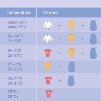 Future mamme Agosto 2021! - 1