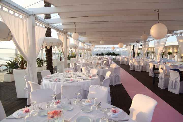 Di che location sei? - 8