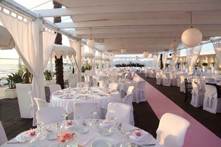 La vostra location! - 3