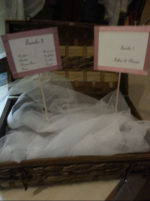 Libretti e ispirazione tableu - 3