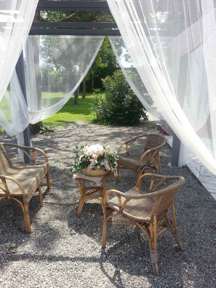 Un po indecisa ma forse ci siamo - 2