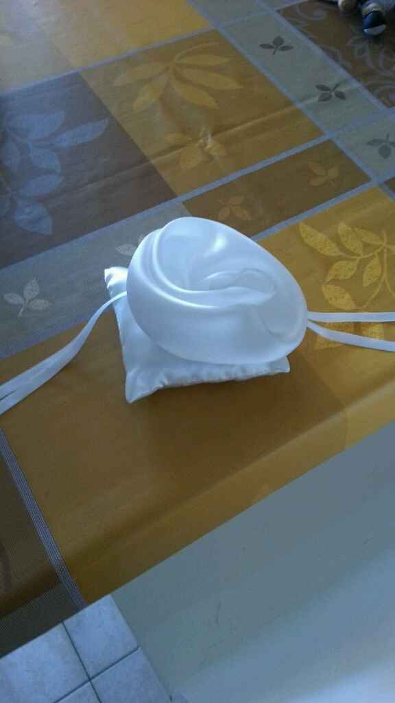 Ce la posso fare - 2