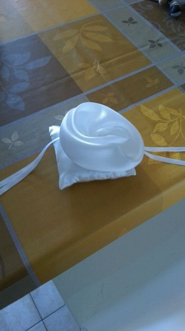 Ce la posso fare - 2