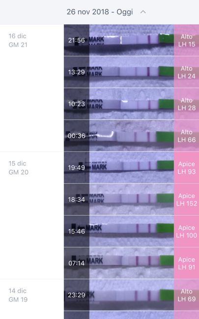 a chi spera che dicembre sia il mese giusto - 1