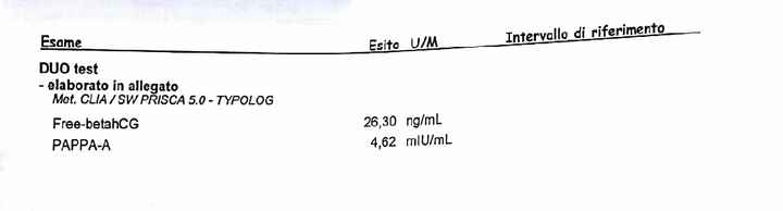  Risultato esame duo test - 2