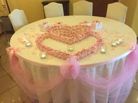 Ci risiamo...problema colore!!! - 2