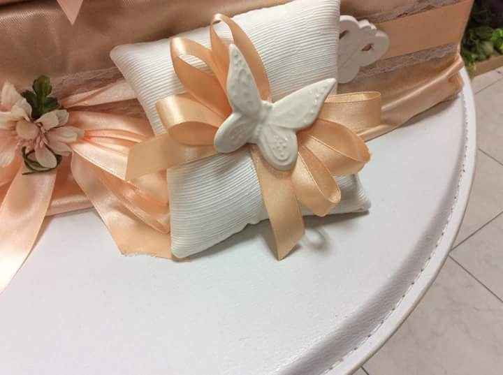 Quali sono i vostri segnaposto? - 1