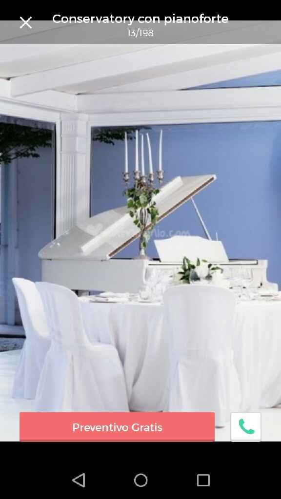 Quale location avete scelto per il ricevimento? - 6