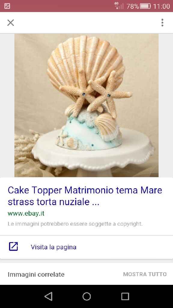 Idee tema mare - 1