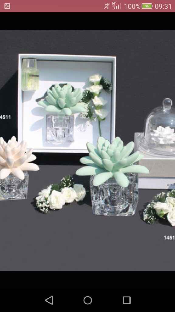 Indecisa, vi prego aiutatemi... - 3