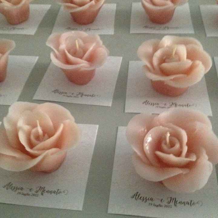 Colore ,tema e tableau - 2