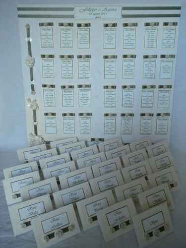 Varietà di rose - 3