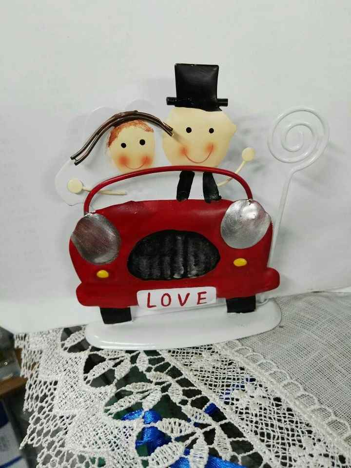 Scelta segnaposti - 3