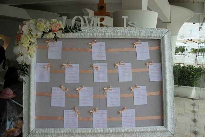 Tableau marriage - 1