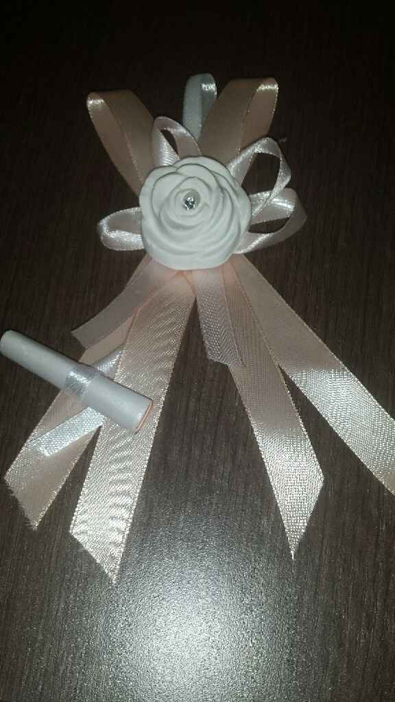 Ma a cosa servono i segnaposti? - 1