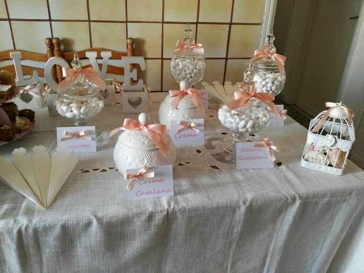  Che colore avete scelto per il vostro matrimonio? - 1