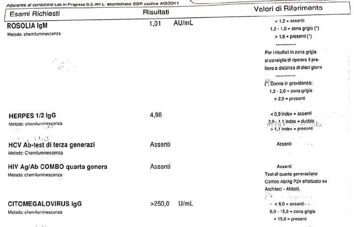  Risultati analisi - 1