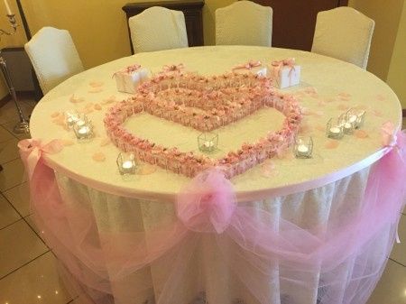 Ci risiamo...problema colore!!! - 2