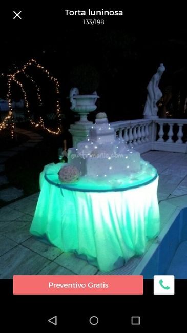 Quale location avete scelto per il ricevimento? - 2