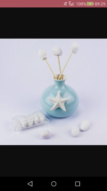 Indecisa, vi prego aiutatemi... - 2