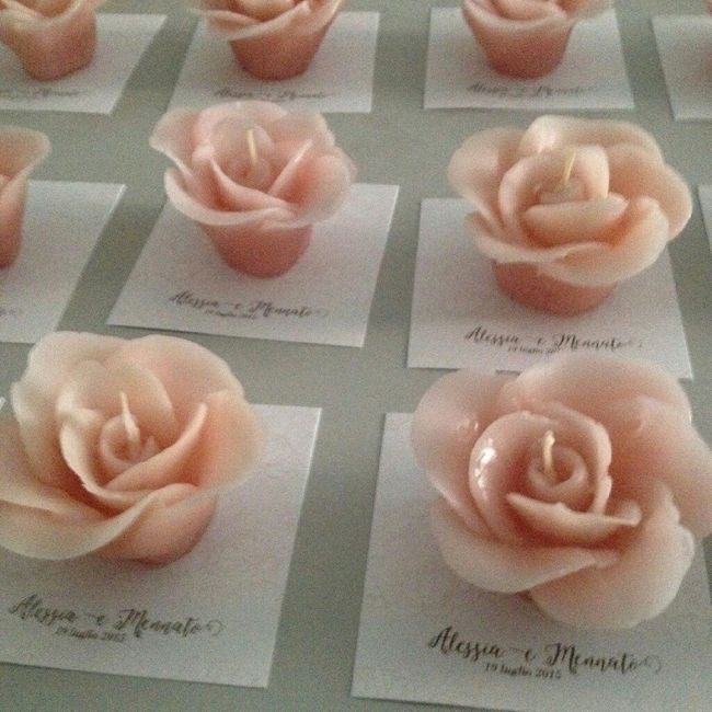 Colore ,tema e tableau - 2