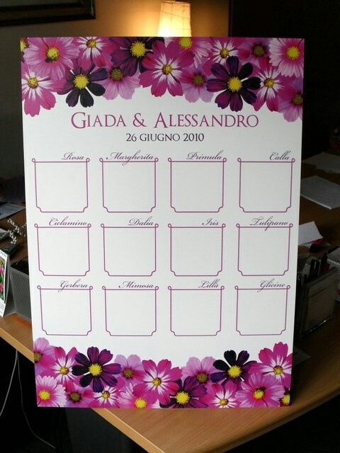 Varietà di rose - 2