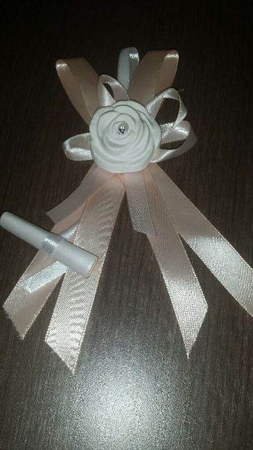 Ma a cosa servono i segnaposti? - 1