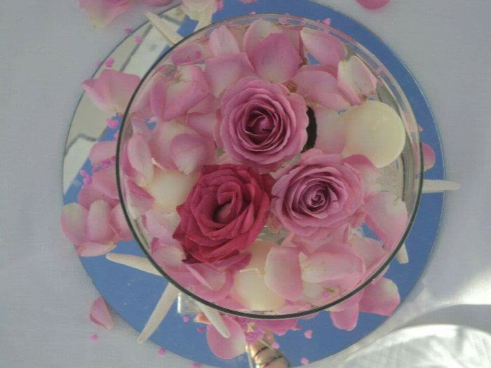 Ma a cosa servono i segnaposti? - 2