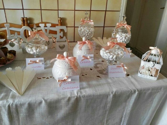  Che colore avete scelto per il vostro matrimonio? - 1