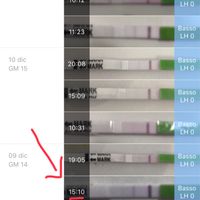 Valore Lh - è normale? - 2