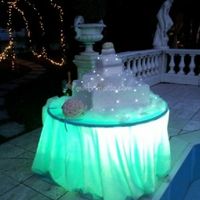 Quale location avete scelto? - 3