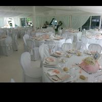 Quale location avete scelto? - 4