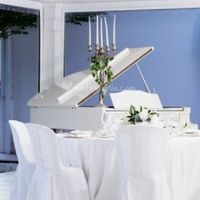 Quale location avete scelto? - 6