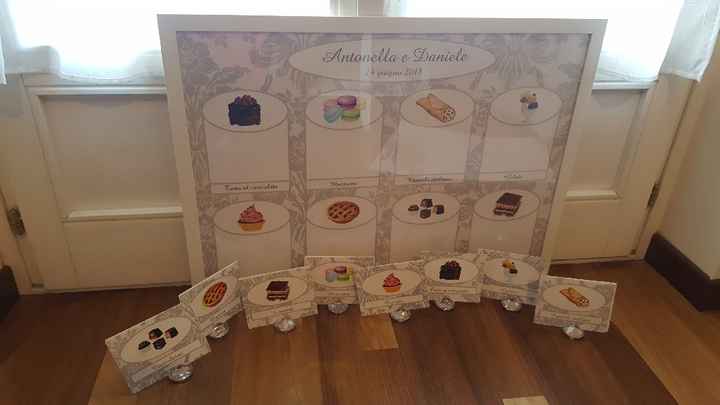 Tableau mariage a tema dolci - 1