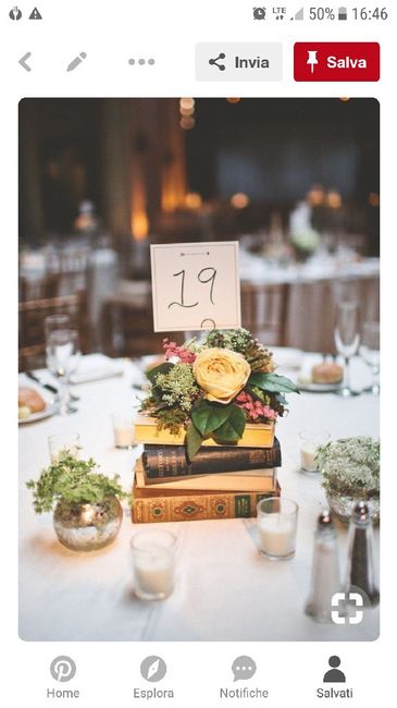 Allestimento Vintage sul Mare - 2